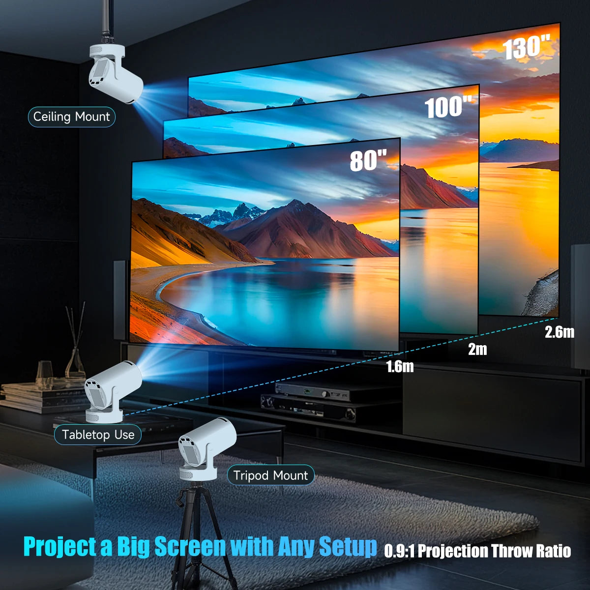 Projector Kit – Global Edition