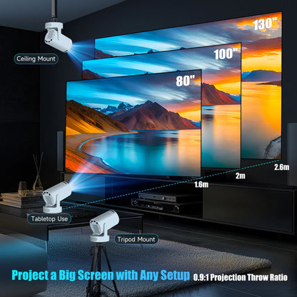 Projector Kit – Global Edition