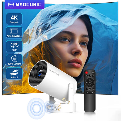 Projector Kit – Global Edition
