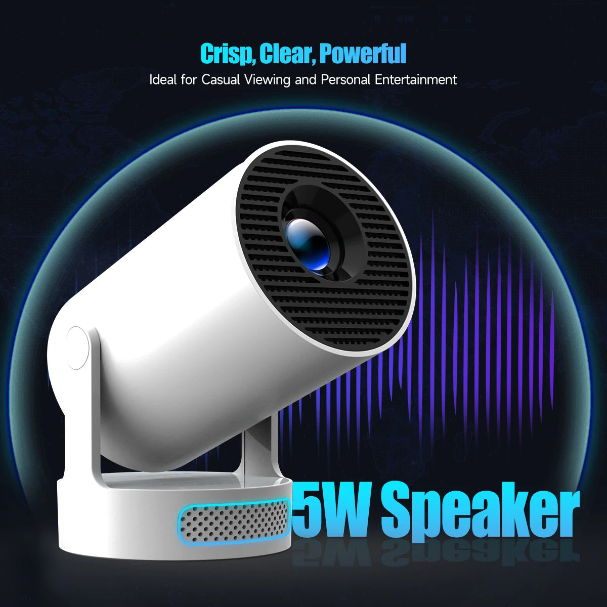 Projector Kit – Global Edition
