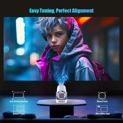 Projector Kit – Global Edition